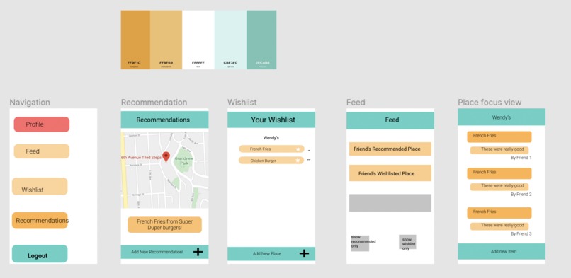 ShareEats – screenshot 2