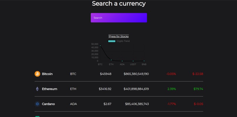 Crypto Crazy – screenshot 1