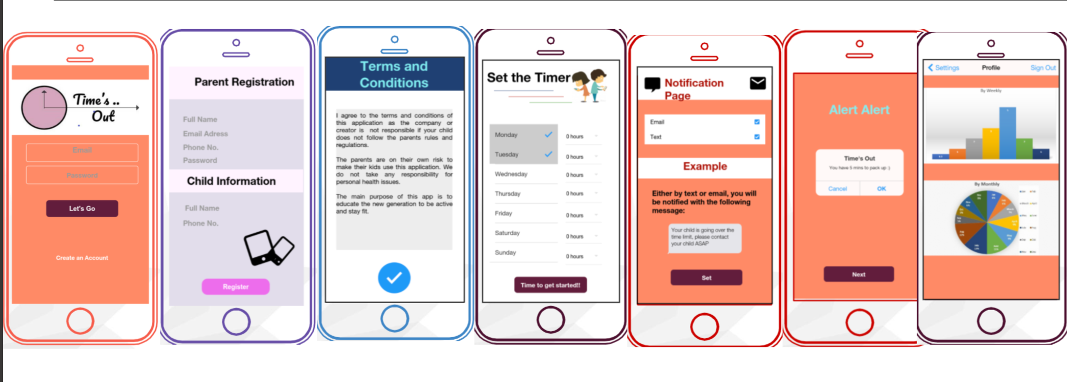 Direction for the Unsighted/Time's Out Devpost