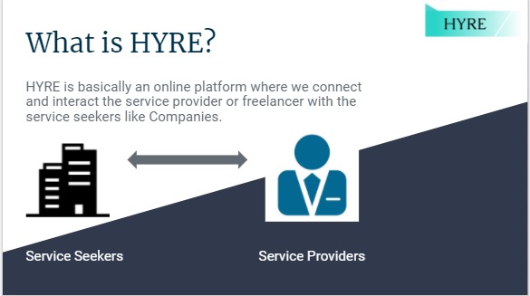 Hyre – screenshot 2