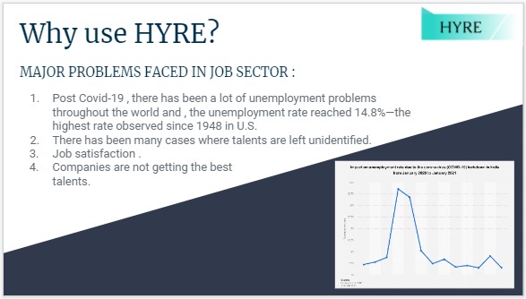 Hyre – screenshot 4