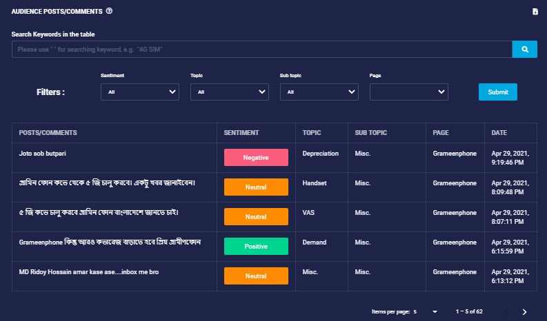 ConsumerBuzz – screenshot 3
