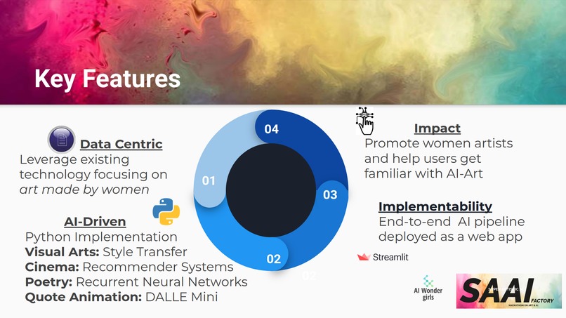 ATHENA Art Assistant  – screenshot 8