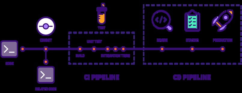 Backlog Readiness – screenshot 1