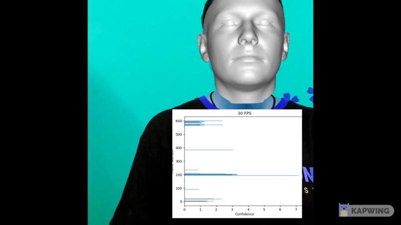 Smart Hans - The Mind-Reading AI – screenshot 2