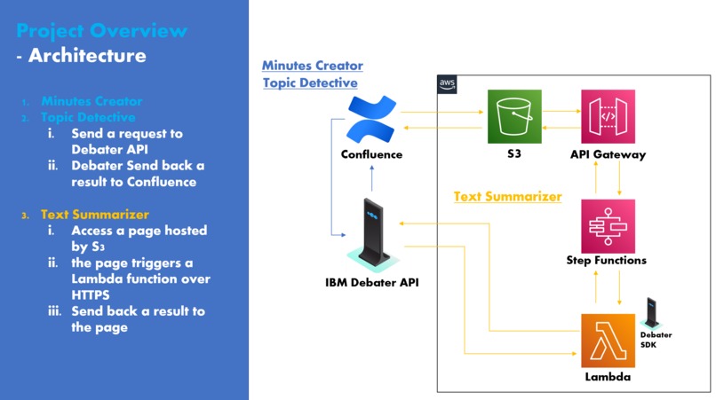 Doclerk – screenshot 2