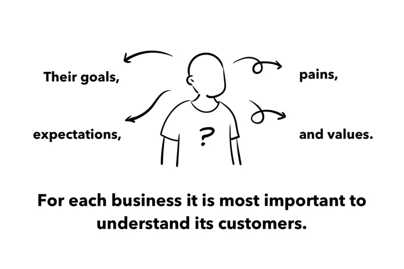 Supersona – screenshot 1