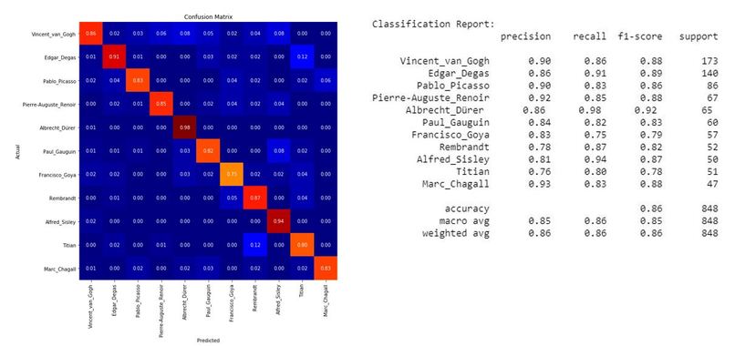 DeepART – screenshot 2