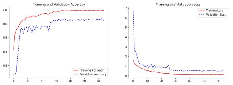 DeepART – screenshot 3