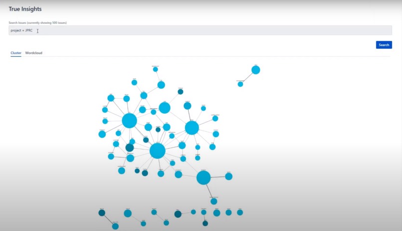 True Insights for Jira – screenshot 1