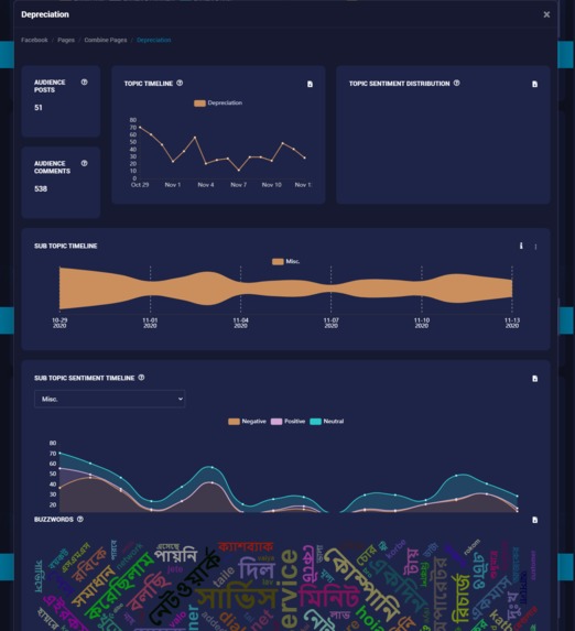 Socian Consumer Buzz – screenshot 2