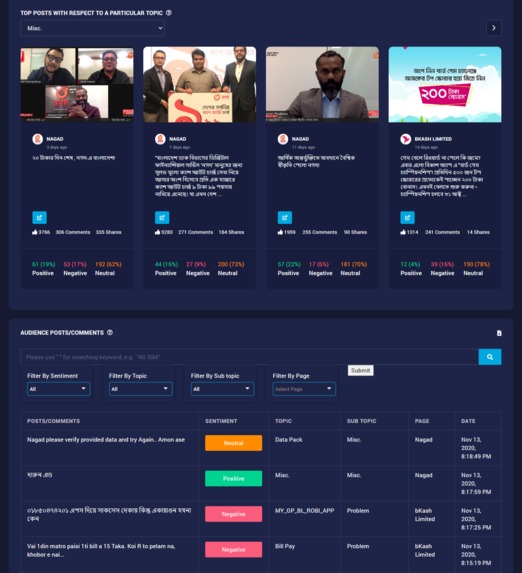 Socian Consumer Buzz – screenshot 4