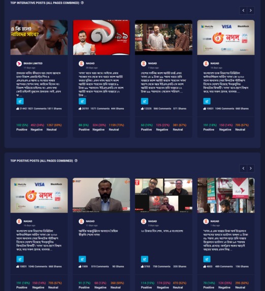 Socian Consumer Buzz – screenshot 5