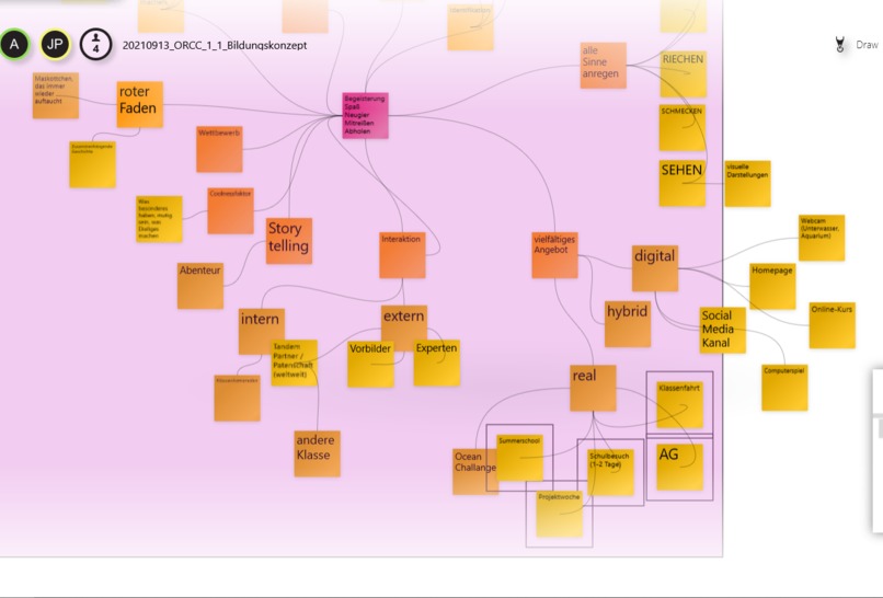 ORCC #1.1 Bildungskonzept – screenshot 7