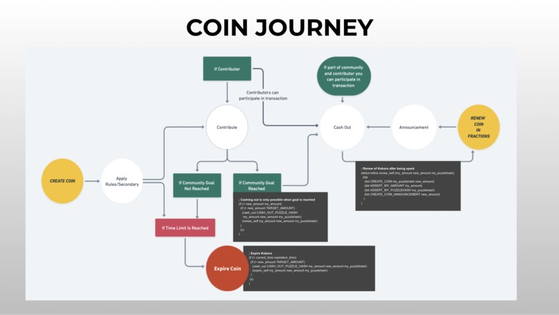 Kokoro 心  – screenshot 4