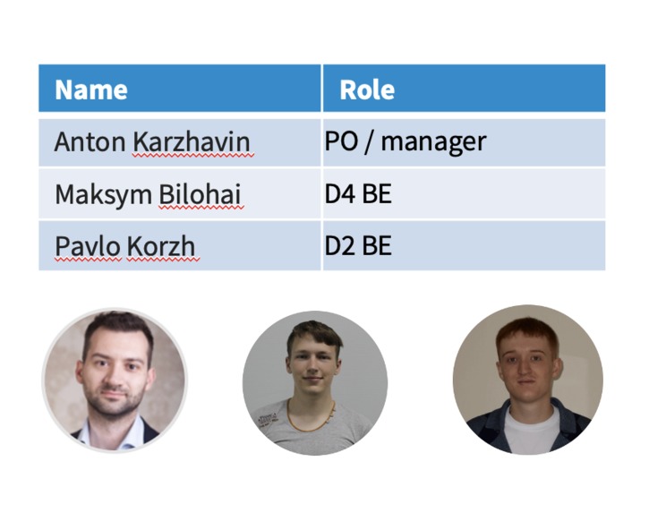 Fingerprintty – screenshot 2