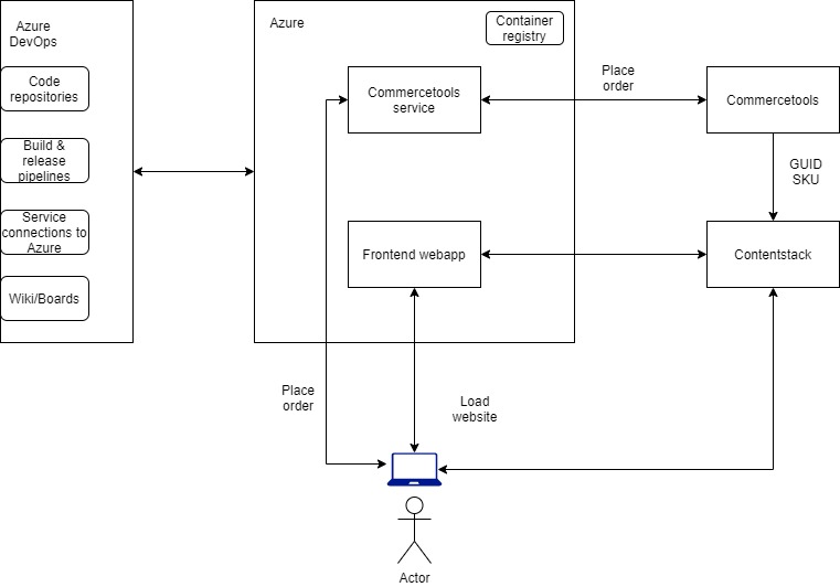 Bookworm – screenshot 2