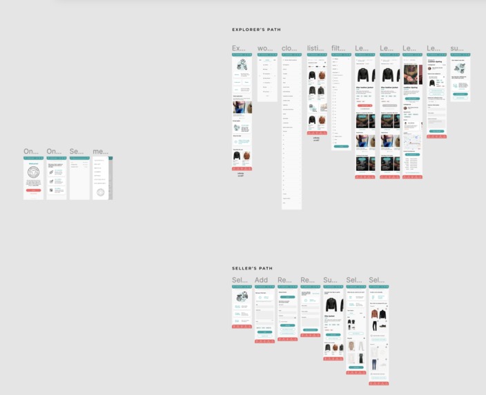 Circular: a marketplace for sustainable fashion – screenshot 4