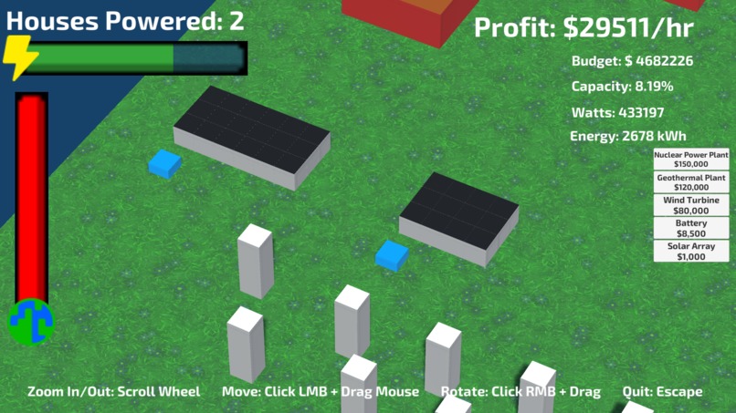 Renewable Resource Management Simulator 2021 Lite Edition #+ – screenshot 2