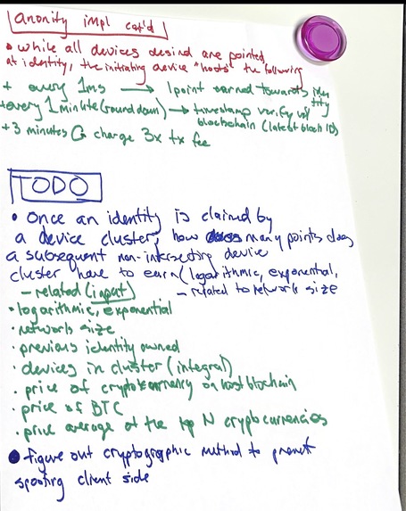 ANONITY – screenshot 2