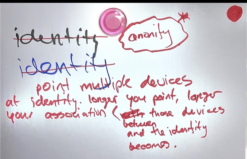 ANONITY – screenshot 3