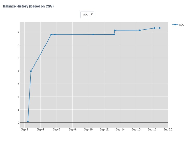 stake.tax – screenshot 3