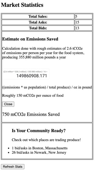 LettuceSwap – screenshot 2