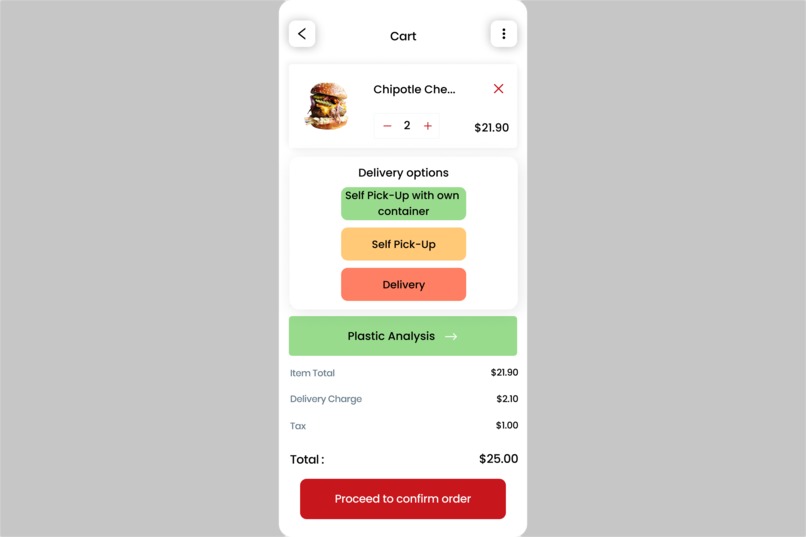 Food delivery + Waste Tracker system – screenshot 2
