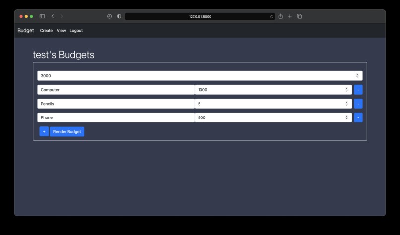 Budget Visualizer – screenshot 2