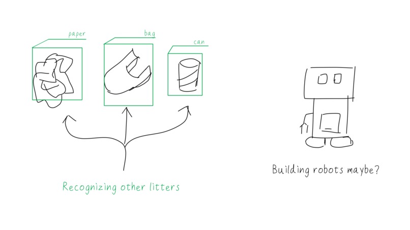 CigSweep – screenshot 6