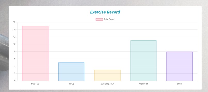 Indoor Trainer – screenshot 5