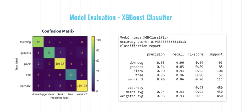 PoseLively.AI – screenshot 1