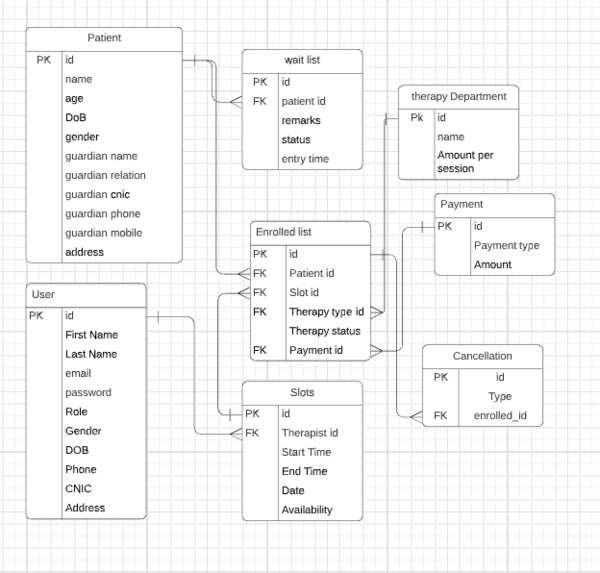 hackfest team-255 KDSP – screenshot 2