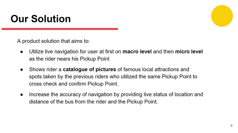 SWVL - Point Finder by The MisFits – screenshot 3