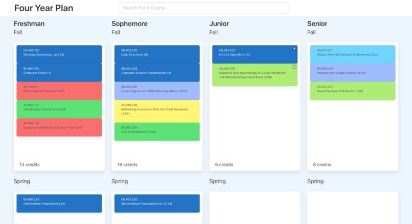 Four Year Plan – screenshot 3
