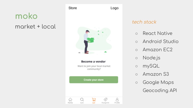 moko – screenshot 3