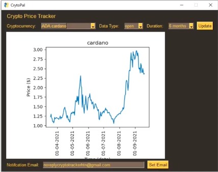 CryptoPal – screenshot 1