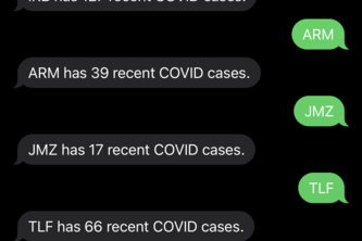 CCTUMD