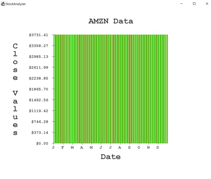 StockAnalyzer – screenshot 2