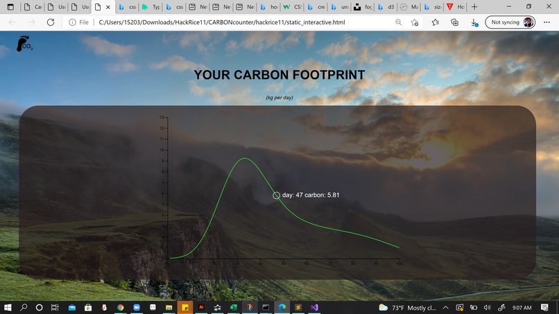 Carbon Footprint Ticker – screenshot 6