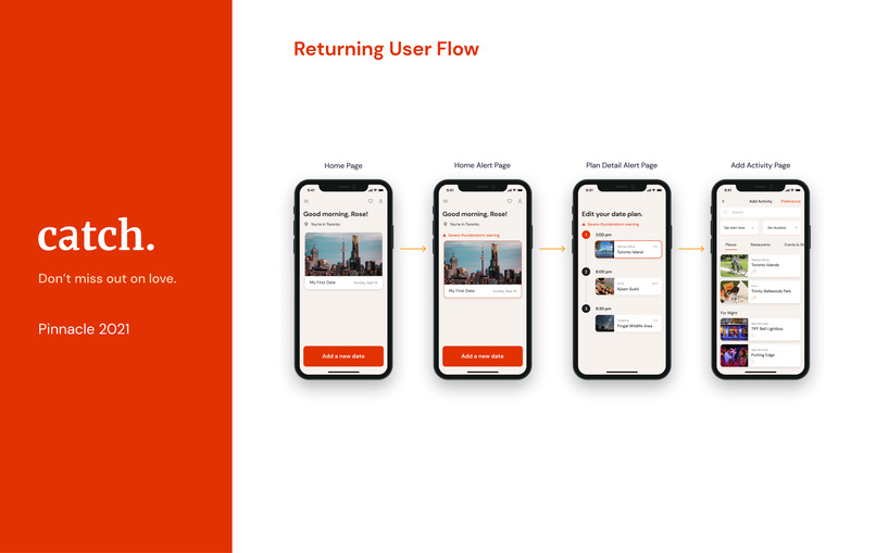 Catch – screenshot 3
