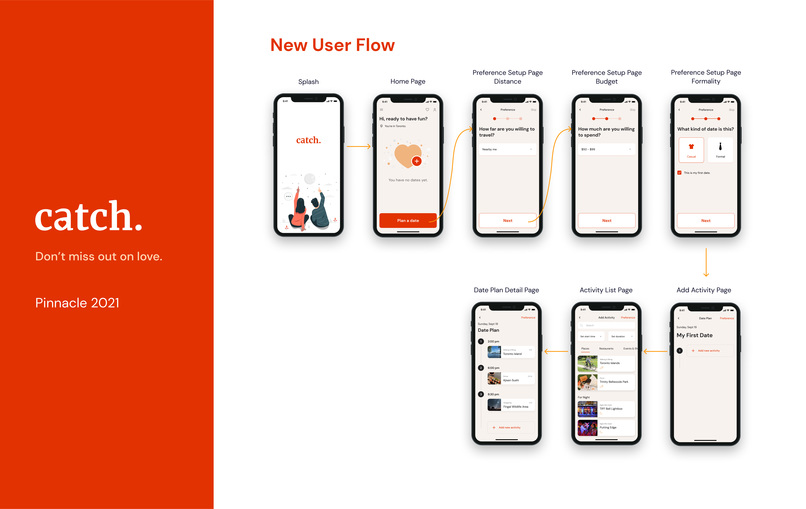 Catch – screenshot 2
