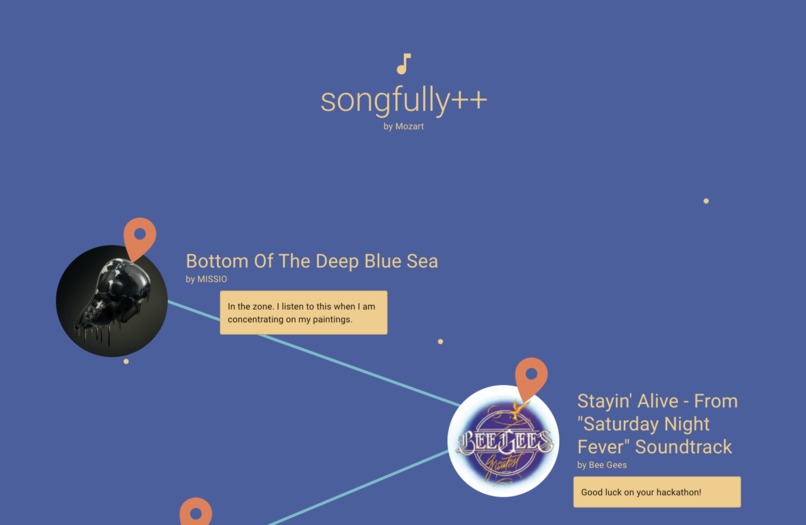 Songful++ – screenshot 3