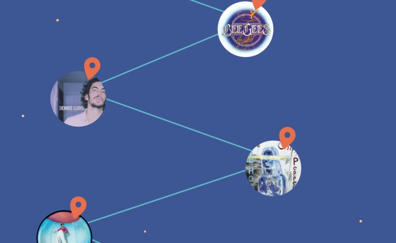 Songful++ – screenshot 2