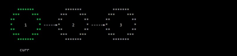 VizualDB – screenshot 3