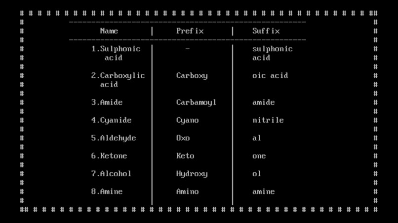 Educhemical  – screenshot 5