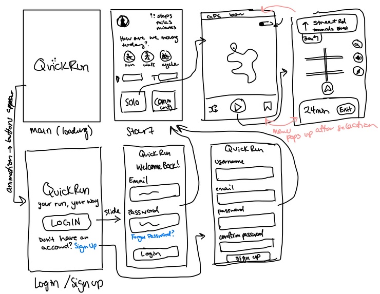 QuickRun – screenshot 2