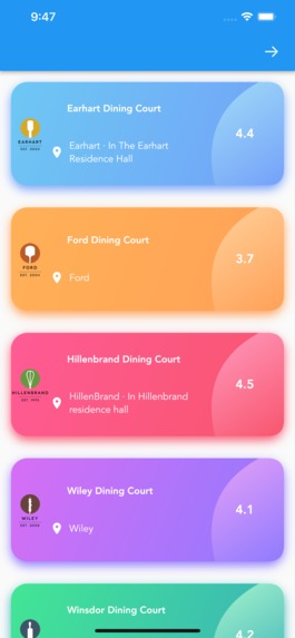 Meal Buddies – screenshot 1