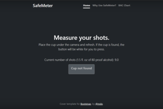 SafeMeter