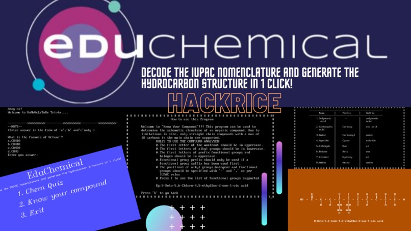 Educhemical  – screenshot 1